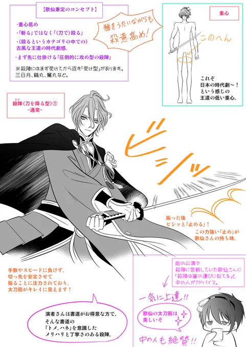 【刀ステ綺伝 ・殺陣レポ】
いくさ世の徒花
歌仙兼定編

殺陣(刀を振る型)がキャラごとに違ってスゴイ!

歌仙さんは「斬る」ではなく「殴る」殺陣。
苛烈かつ雅で丁寧…! 