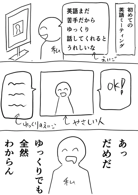 はじめての英語ミーティング
#コルクラボマンガ専科 