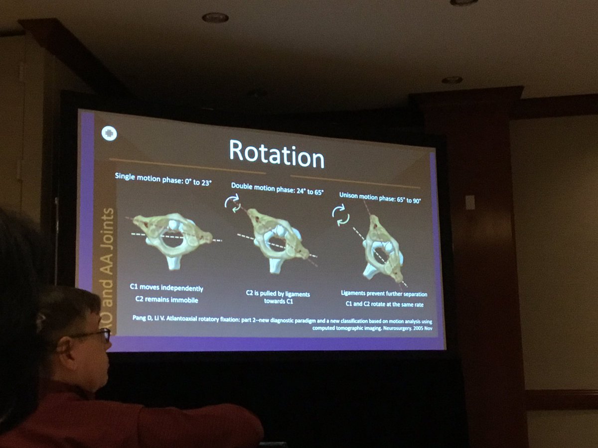 American Society of Spine Radiology (ASSR) (@the_assr) on Twitter photo Understanding normal mechanics of the upper spine goes along way to understanding stability. #ASNR22/#SNRXXII <a href="/RoyRiascosMD/">Roy Riascos MD, MBA, FACR</a> <a href="/OrmsbyMD/">Jacob Ormsby, MD, MBA</a> <a href="/gennadanna/">Gennaro D'Anna, MD, EDiNR</a> <a href="/KSeifertMD/">Kim Seifert, MD, MS</a> <a href="/radiology_ninja/">Ichiro Ikuta, MD, MMSc</a> Understanding normal mechanics of the upper spine goes along way to understanding stability. #ASNR22/#SNRXXII <a href="/RoyRiascosMD/">Roy Riascos MD, MBA, FACR</a> <a href="/OrmsbyMD/">Jacob Ormsby, MD, MBA</a> <a href="/gennadanna/">Gennaro D'Anna, MD, EDiNR</a> <a href="/KSeifertMD/">Kim Seifert, MD, MS</a> <a href="/radiology_ninja/">Ichiro Ikuta, MD, MMSc</a>