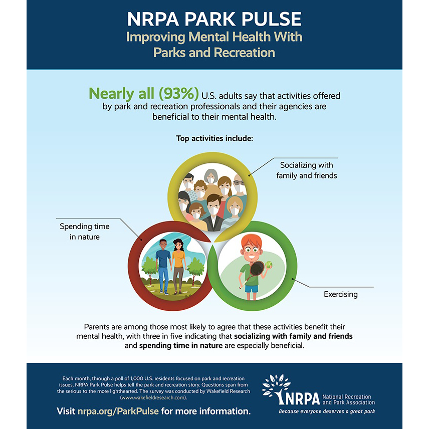 Anderson Park District tweet media