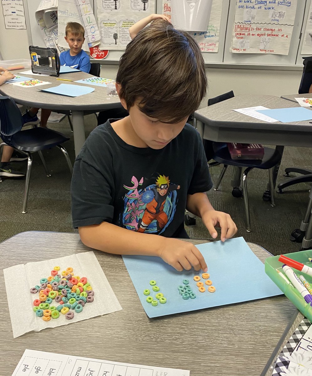 Ms_Boteler's tweet photo. Working on our multiplication and division by combining/dividing equal groups with Fruit Loops #teambce https://t.co/d8hgqUdUga