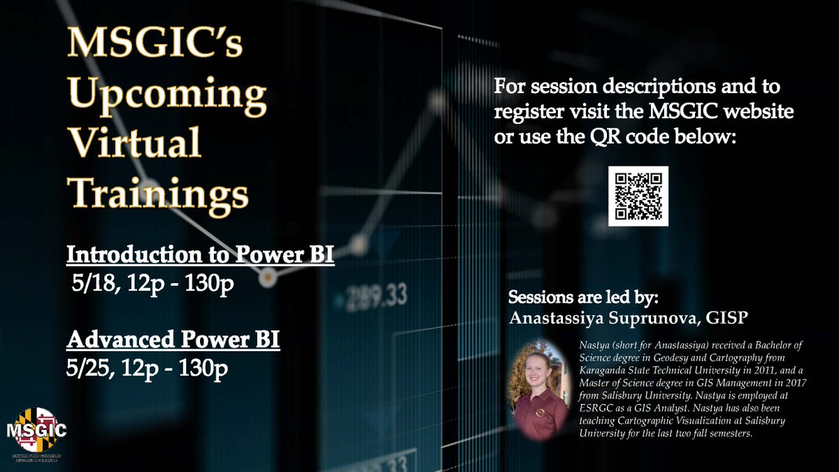 RyanM_GISP's tweet photo. Interested in learning #PowerBI or looking to increase your skills?
These sessions are FREE for MSGIC members and Non-members may attend for a nominal fee that will also entitle them to a year of MSGIC membership.  
Details and Registration:
https://t.co/MQqKN40PgJ https://t.co/G99ewK026I
