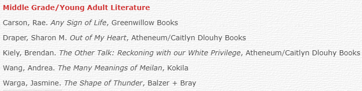 Ohioana's tweet photo. 2022 #OhioanaBookAwards Middle Grade and Young Adult Literature Finalists:
#RaeCarson @raecarson
#SharonMDraper @sharonmdraper
#BrendanKiely @KielyBrendan
#AndreaWang @AndreaYWang
#JasmineWarga @jasminewarga https://t.co/GFGqTlgurg