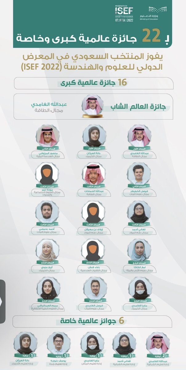 Goory059's tweet image. #آيسف_2022 #آيسف_2022_العالمي