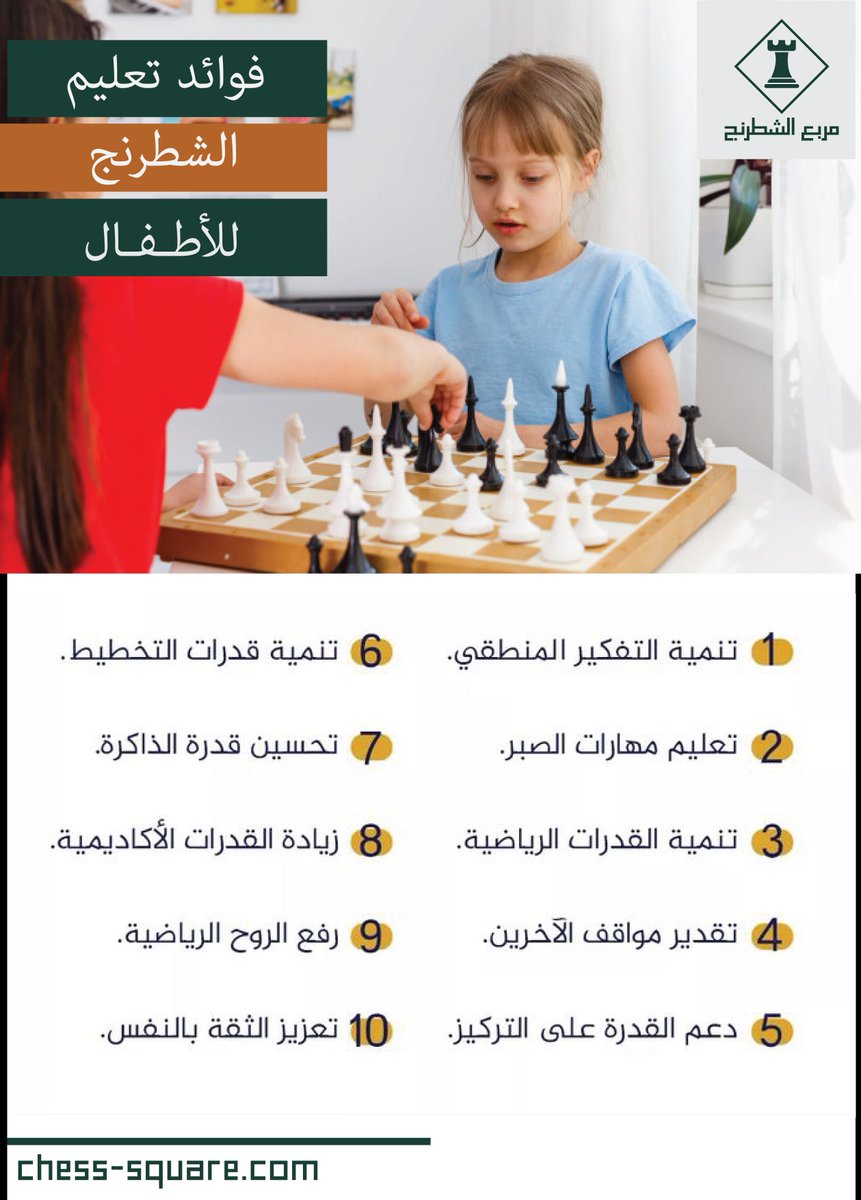 مربع الشطرنج tweet media