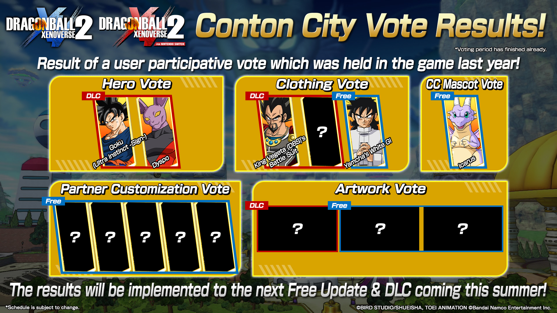 Dragon Ball Xenoverse 2 Chronoa Update Will Add Tournament Mode, Follower  Mascots, And More – NintendoSoup