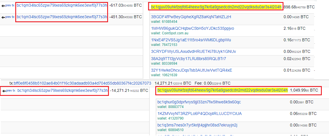 6-) Buraya kadar herşey kafamda netleşmişti. Asıl mevzu bu cüzdan nereden bu Bitcoin'leri alıyordu. Bakmalıydım, baktım ve ne gördüm ?
Size başta gösterdiğim Binance'nin cüzdanından 11 Mayıs'dan itibaren 12,812 #Bitcoin Luna ile bağlantılı cüzdana gönderilmiş ?