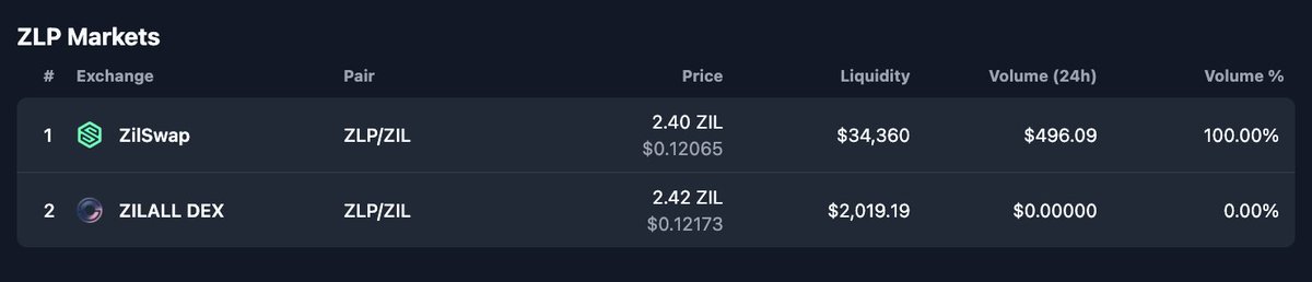 Ferris B (I’m taking a day off, permanently) tweet media