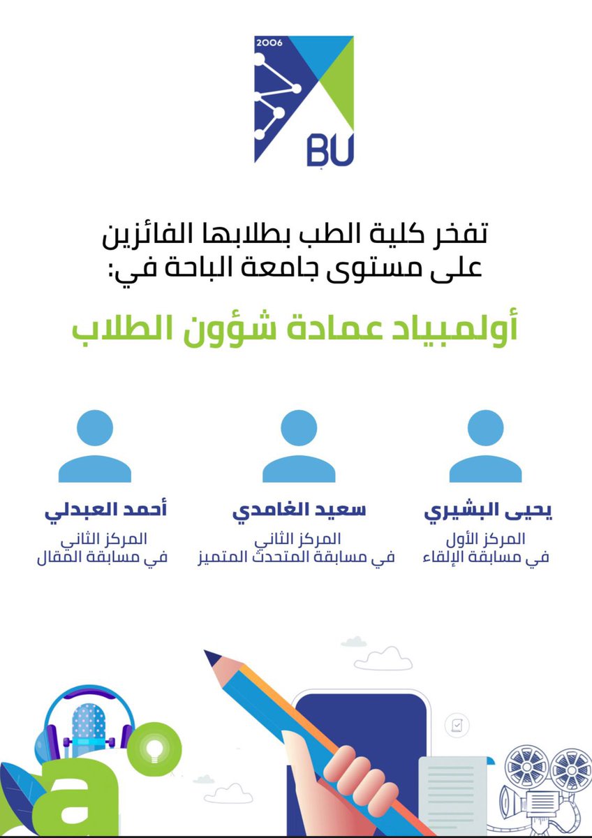 medicine_bu's tweet photo. تفخر #كلية_الطب بطلابها الفائزين بمراكز متقدمة في #أولمبياد_عمادة_شؤون_الطلاب في عدد من المسابقات على مستوى #جامعة_الباحة https://t.co/02fmvUaDb3