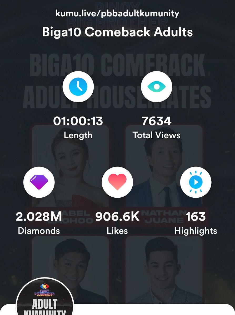 _isabellaohooo's tweet photo. 2M FOR TONIGHT! ANG LAKAS NG ADULT KUMUNITY!!! π― #PBBCombackHMs #pbbisabel #pbbnathan #pbbzach #pbbmichael https://t.co/h5N1BRVBVi