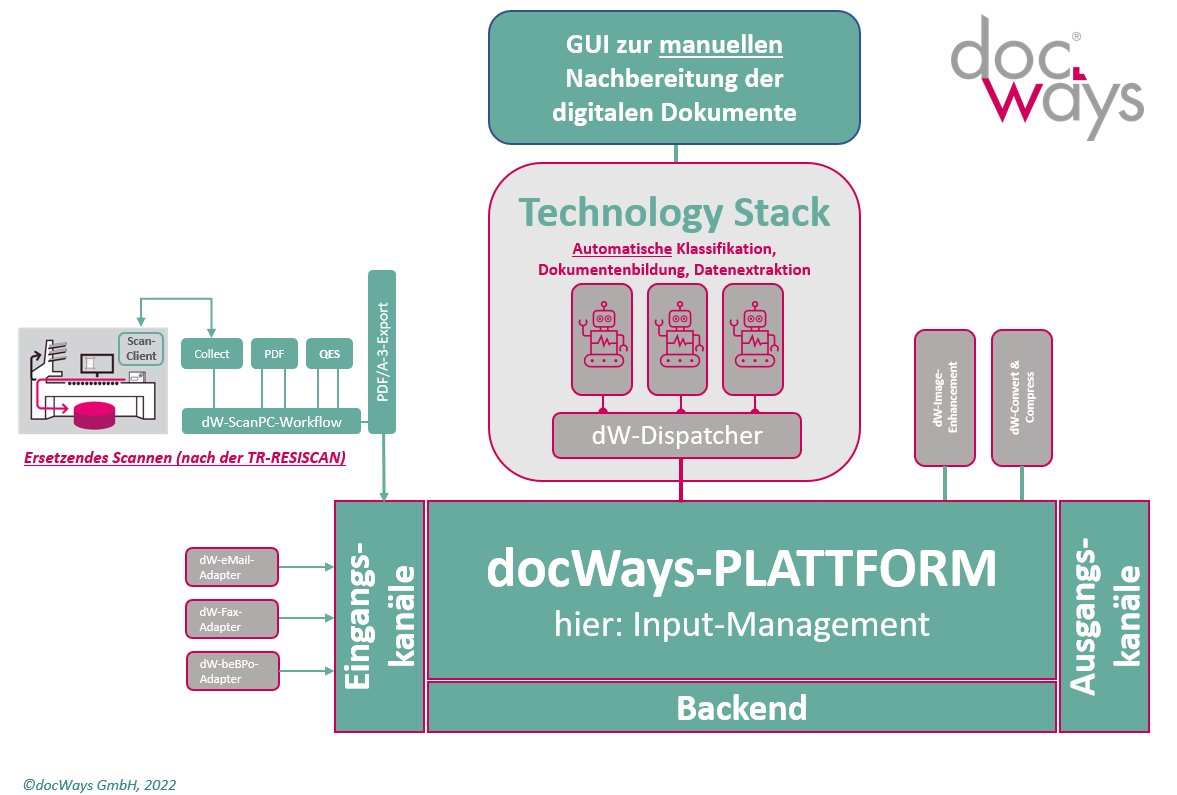 DocWays's tweet photo. EINE #plattform. Hier Input-Management. Aufnahme der digitalen Abbilder (u.a. ersetzend gescannt) und andere Formate (Mail,Audio, DICOM, Portal, etc.). Automatische Erkennung u Datenextraktion im Tech-Stack. #Digitalisierung #ozg #egov #KI #supervisedLearning #Verwaltung #RPA https://t.co/J1mONCXrCZ