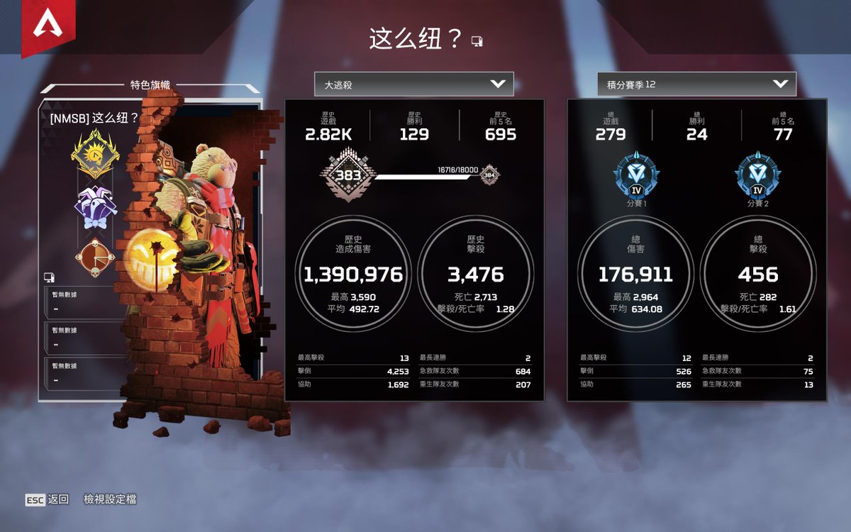 TtozTtoz's tweet photo. #apexwrongbanAs far as I know in Beijing time on May 12 around 8:00-9:00 pm, there are a large number of apex players were banned, and without any reason, , we sent an email to EA help, did not receive any reply, until now there is no any official explanation.@EAHelp @EA https://t.co/eydDfBWC1D