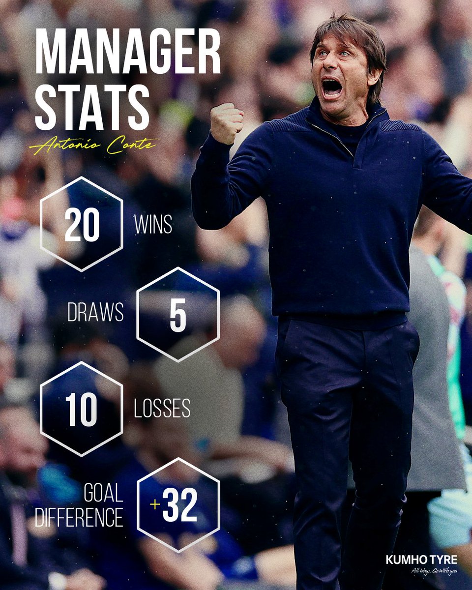 Tottenham Hotspur tweet media