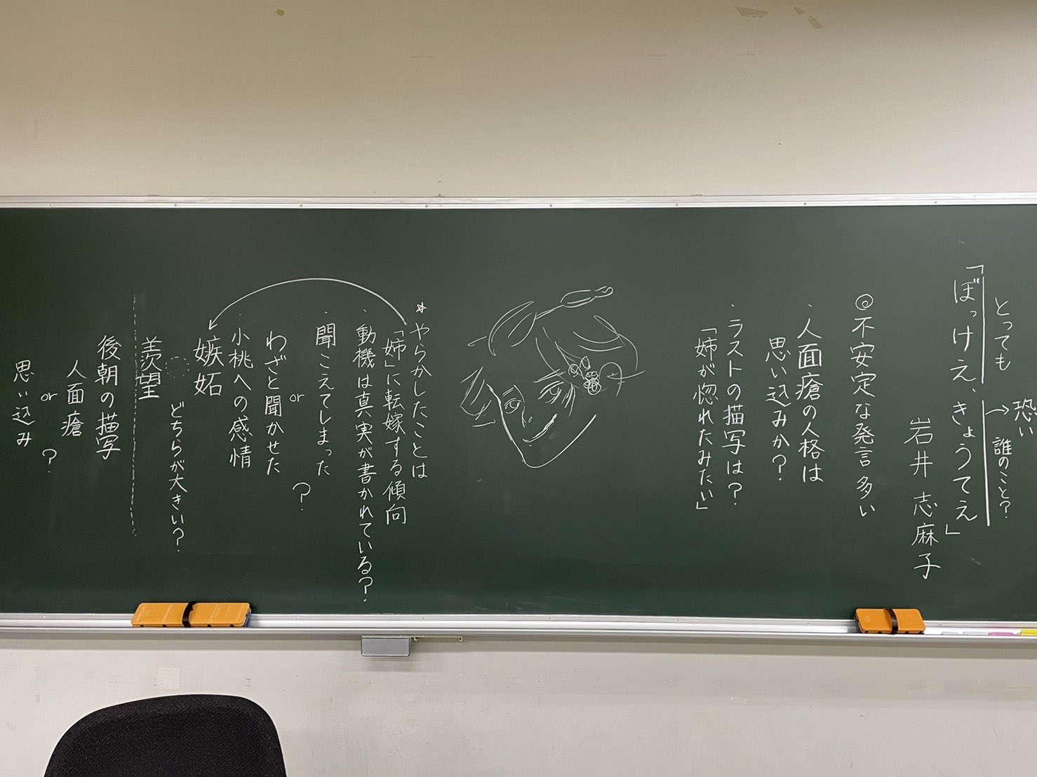 上智大学文藝 ミステリ Sf研究会 四谷文学会 5 16読書会 岩井志麻子 ぼっけえ きょうてえ 様々な側面から 色々な可能性を検討しつつ 同時に物語の持つ不気味さを味わいました ネタバレ注意 T Co Xhbbnm6bcz Twitter