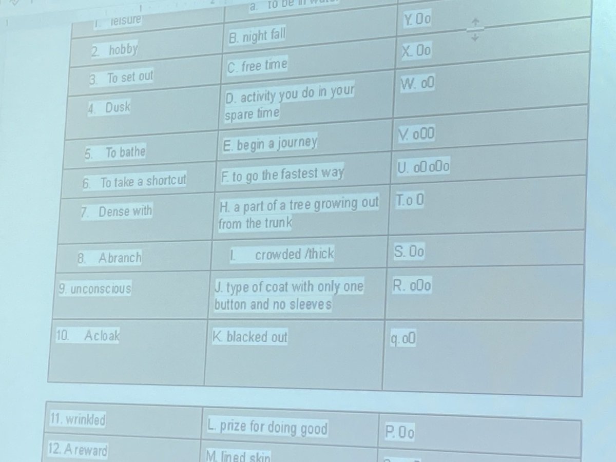 CastelAgnes's tweet photo. Comment utiliser le storytelling pour engager les apprenants dans la production en LVE ? Une formidable mise en situation à ⁦@LinguavivaG⁩ in #Dublin. ⁦@DAREIC_Poitiers⁩ ⁦@menardmyriam1⁩ ⁦@barbararich86⁩ ⁦@DSDEN86⁩ ⁦@matthieu_vaudin⁩ ⁦ https://t.co/l7HZRPwvwM