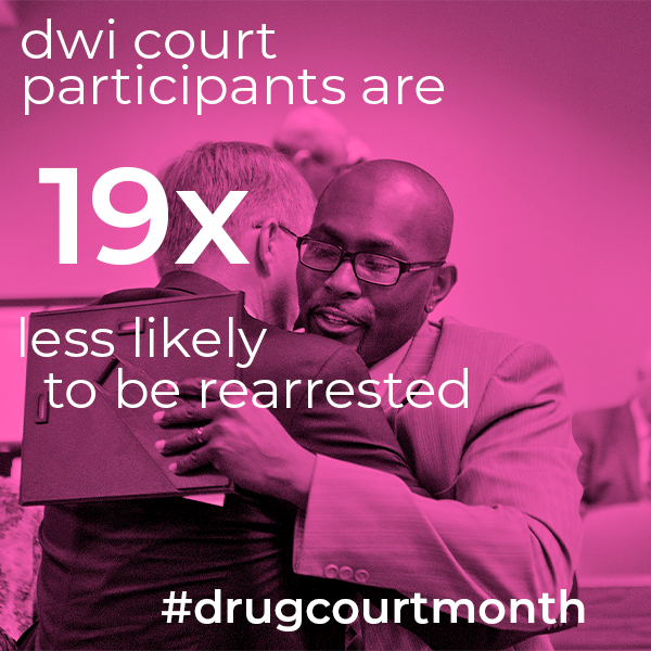 theNTCRC's tweet photo. #DrugCourtMonth

We continue to celebrate the incredible work of treatment courts! DWI courts across the country help break the cycle of addiction and crime through #recovery for people with substance use disorders.

Click to learn more!
https://t.co/x2otH7D4iV

📷 by @_ALLRISE_ https://t.co/hy0Y95jSrp