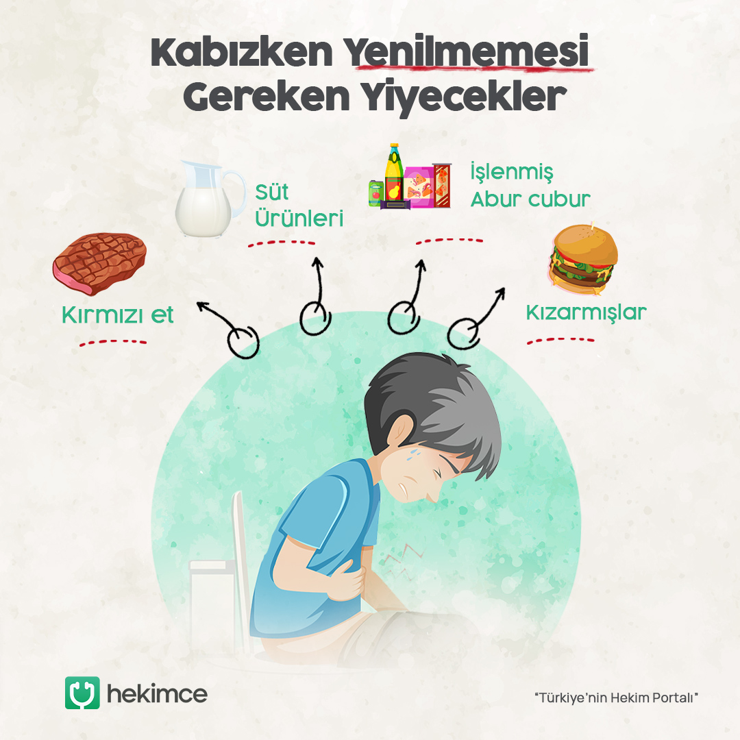 Bağırsak hareketliliğinde azalma ile ortaya çıkan ve sancılı bir sürece dönüşebilen kabızlık, genel olarak beslenme yanlışlıklarından kaynaklanır. #kabızlık #mide #bağırsak