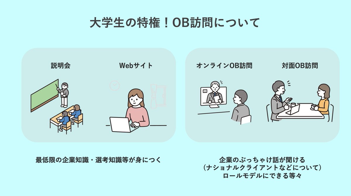 Knowiz_Career's tweet photo. 【OB訪問について】
🔥大学生の特権🔥

OB訪問をすることによって
①企業のぶっちゃけ話が聞ける
②価値観、世界観が広がる
③ロールモデルにできる人を見つけられる可能性がある

などなどメリットはたくさんあります！
うまく活用して良い就活を送ろう！
#24卒 #25卒 #knowiz #OB訪問 https://t.co/n8X6m5WHXs