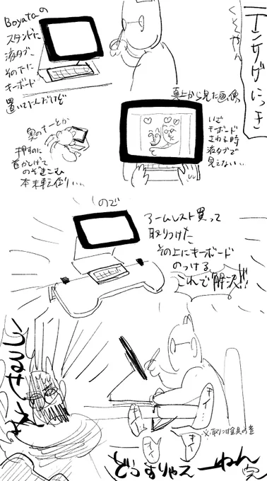 ハイパーテンサゲ日記 