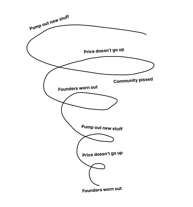 Sighduck tweet media