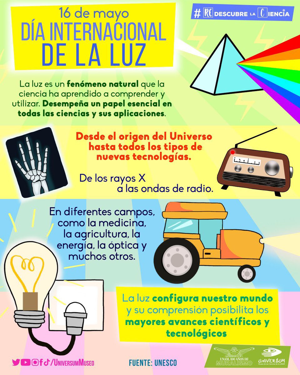 UniversumMuseo's tweet image. #UnDíaComoHoy se celebra el #DíaInternacionalDeLaLuz, simboliza la vida y, gracias a ella, se puede ver el mundo 🌎.

#RedescubreLaCiencia