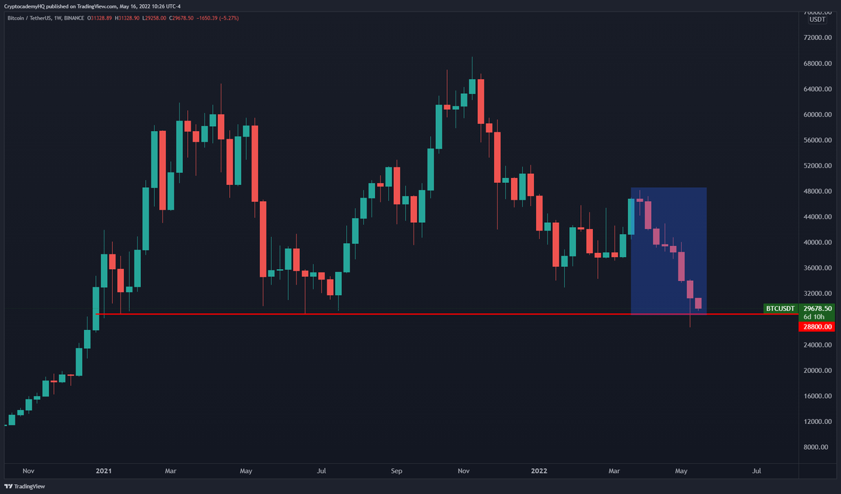 Justin Bennett tweet media