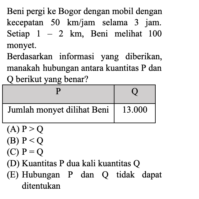 ⚠️KISI-KISI UTBK 2022⚠️
Ini kisi-kisi UTBK 2022 ya Guys‼️