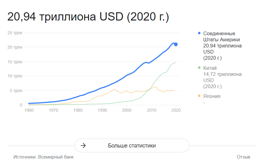dangrey1890's tweet photo. @coddvk @bordiuh_t @LipkijT @CurrentTimeTv Что же пристали к борщу, Захарова чуть не расплакалась, что с ее дедушкою не поделись борщем)) Кстати, скрины которые были представлены не из Википедии)) https://t.co/1MmJIXT2ZS