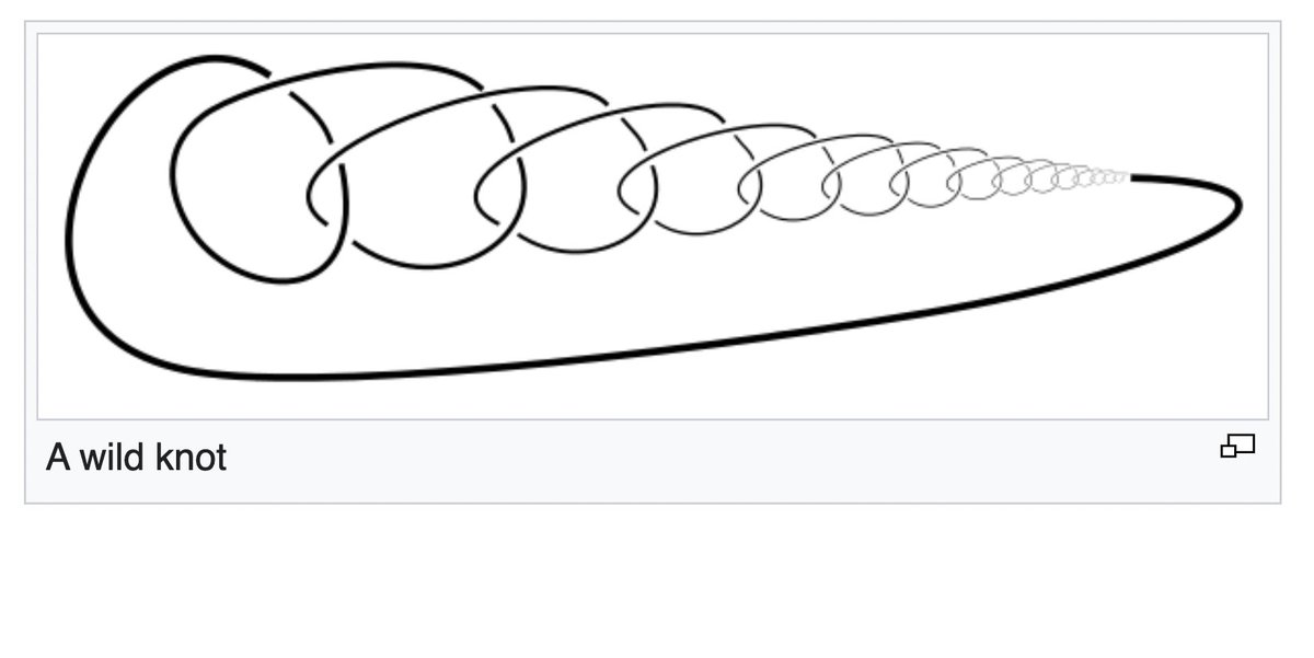 depthsofwiki's tweet photo. this knot is out of control https://t.co/tARMzXR8G6