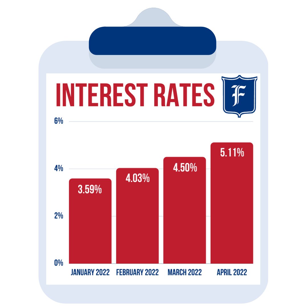 Friedrich Iowa Realty tweet media
