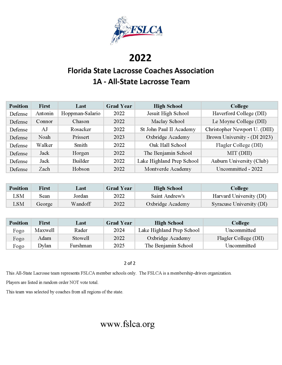 Lemoyne Academic Calendar 2023 Lake Highland Preparatory School (@Lhpsnews) / Twitter