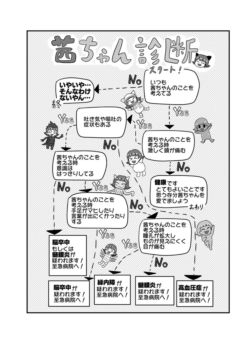 サンプル1
#ISF09 