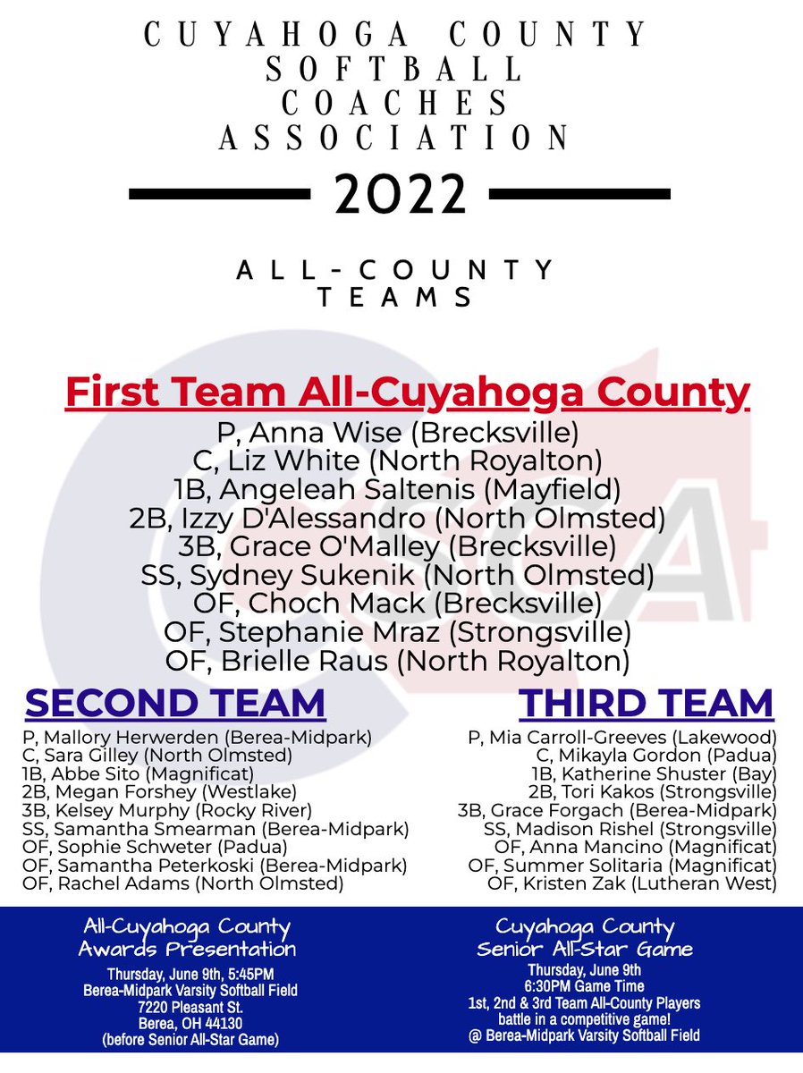 🏆2022 ALL-CUYAHOGA COUNTY TEAMS RELEASED 🗞

Congrats to all of our amazing athletes &amp; coaches this season! 

We can’t wait to see you all compete in the All-Star Game June 9th 6:30p @ Berea-Midpark’s Field!

COMING SOON! Player, Pitcher &amp; Coaching Staff of the Year