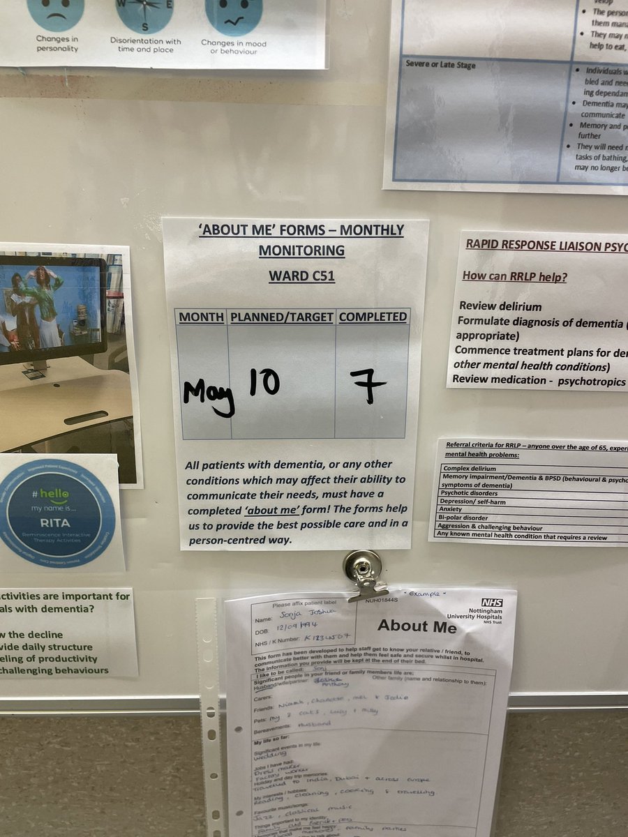 Ward C51 NUH (@c51ward) on Twitter photo We have kick started Dementia action week on C51 with a Dementia board!🤩 we have also began monitoring ‘about me’ completions! We are setting monthly targets! They are so crucial when caring for individuals with dementia! <a href="/HcopTeam/">TeamHCOP_NUH</a> @TeamNUH <a href="/SarahMack24/">Sarah Mack</a> We have kick started Dementia action week on C51 with a Dementia board!🤩 we have also began monitoring ‘about me’ completions! We are setting monthly targets! They are so crucial when caring for individuals with dementia! <a href="/HcopTeam/">TeamHCOP_NUH</a> @TeamNUH <a href="/SarahMack24/">Sarah Mack</a>