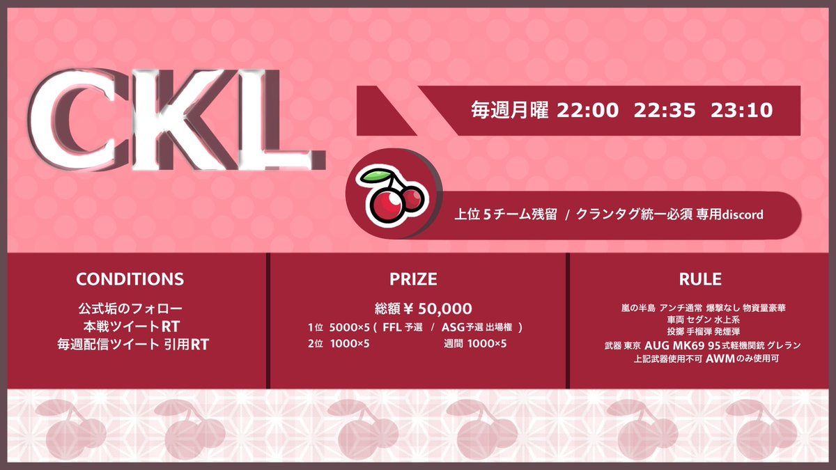 CKL_koushiki's tweet photo. 🍒 𝗖𝗞𝗟 𝟮𝟬𝟮𝟮 . 6月 𝖲𝖳𝖠𝖱𝖳 𓈒 𓏸
━━━━━━━━━━━━━━━━━━━

◽︎ 毎週 月曜日 22:00 - 24:00 
 ↳ 6/6 13 20 27  ／ 3戦pt制

   🥇 FFL ASG 予選出場権 + 他

◽︎ 本戦リプ選考 🎌 〆 5/28 23:59

  #FFL提携リーグ
  #クインテット #リーグ戦 
  #月曜日 https://t.co/mvxDx2f7qz