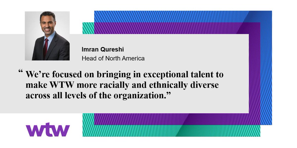 WTW Inclusivity & Diversity