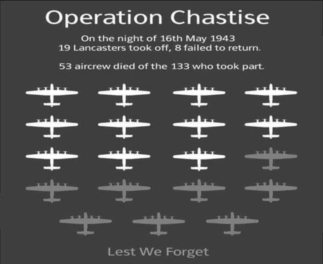 DiscoverhistPH's tweet photo. As we #settle down for the #evening, we #remember the #famous #DambustersRaid which was taking place at this time in #1943 #RoyalAirForce #OperationChastise #BomberCommand #WW2 #WeWillRememberThem #RAF #WWII #Lancasters #Raid #Remembrance #Aircrew #WorcestershireHour #bombers https://t.co/SaMpXNnkAU