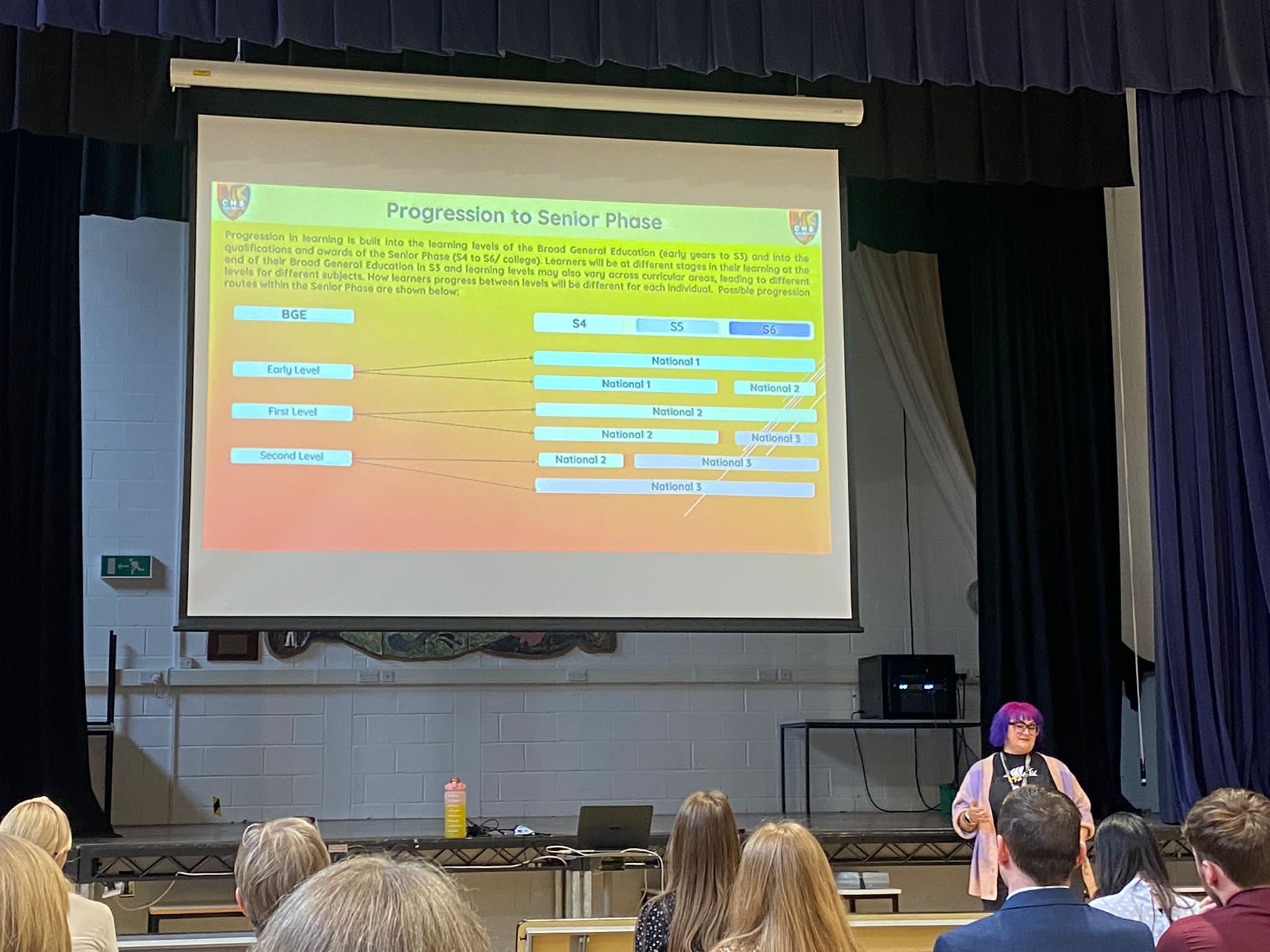 Bo'ness Academy on Twitter "Thanks to our colleagues CarrongrangeSch tonight for sharing their