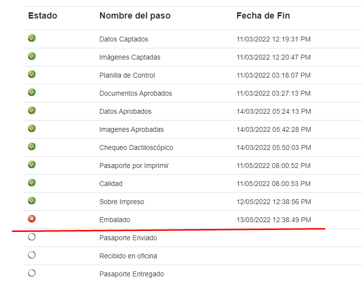 Anderson987_'s tweet photo. @mccoam Aparecia el check verde y hoy aparecio en X, segun vi hay que esperar que vuelvan a imprimir lote OF032 Tachira San Cristobal https://t.co/YyuWLezPu0