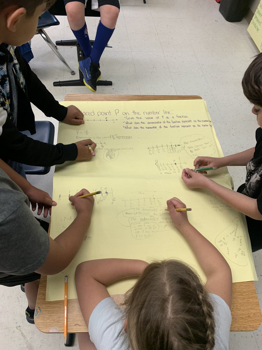 MsDiRico's tweet photo. THANK YOU @MathCoachNicole for introducing “Tabletop Discussions” to my class this afternoon. What an engaging way to really get students thinking! https://t.co/Yqx85lISLU