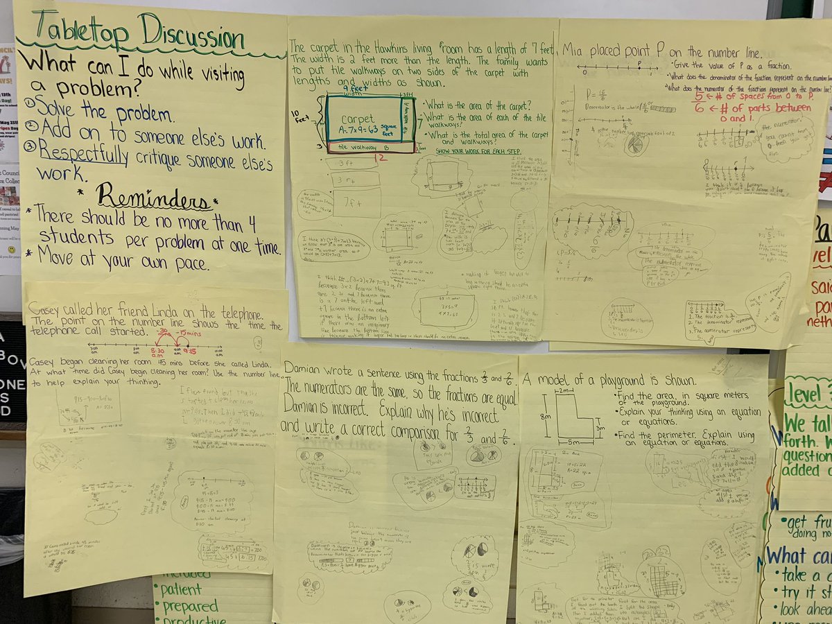 THANK YOU <a href="/MathCoachNicole/">Nicole Hirsch</a> for introducing “Tabletop Discussions” to my class this afternoon. What an engaging way to really get students thinking!