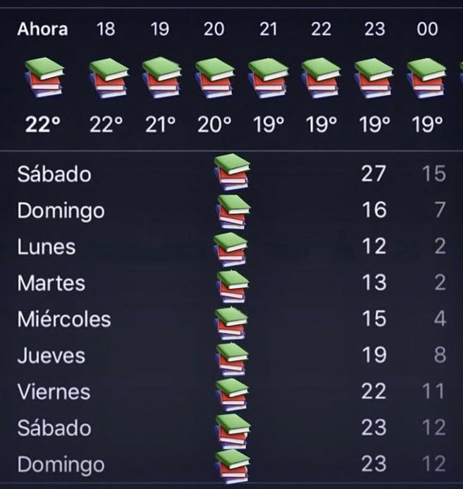 se vienen 2 semanitas sin salir de casa