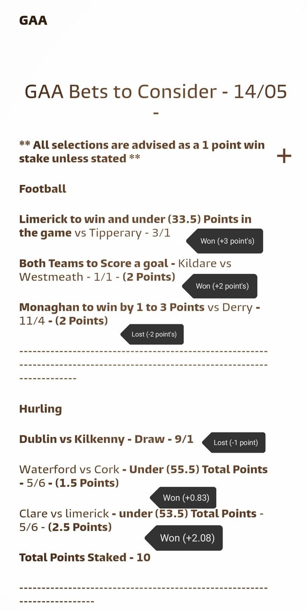 Not a bad return from the weekend's #gaa action 😎😎

#gaabeo #sundaygame #hurling