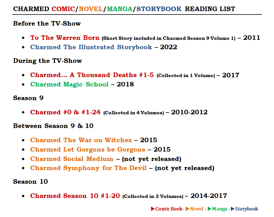 Charmed Comic Fan tweet media