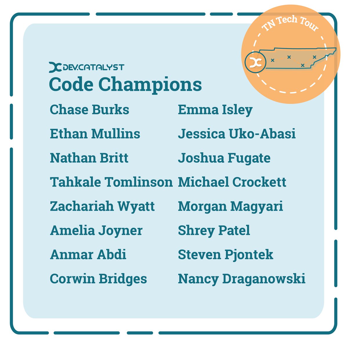 DevCatalyst_CO's tweet photo. And the Code Champions are... https://t.co/kxQqwr7k1c