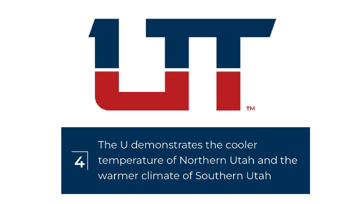 RedditCFB's tweet photo. In order to distance themselves from the Civil War associations of the old Dixie State name, Utah Tech rebranded with a cool new logo that symbolically divides the North and the South. https://t.co/RjHdImDnNl