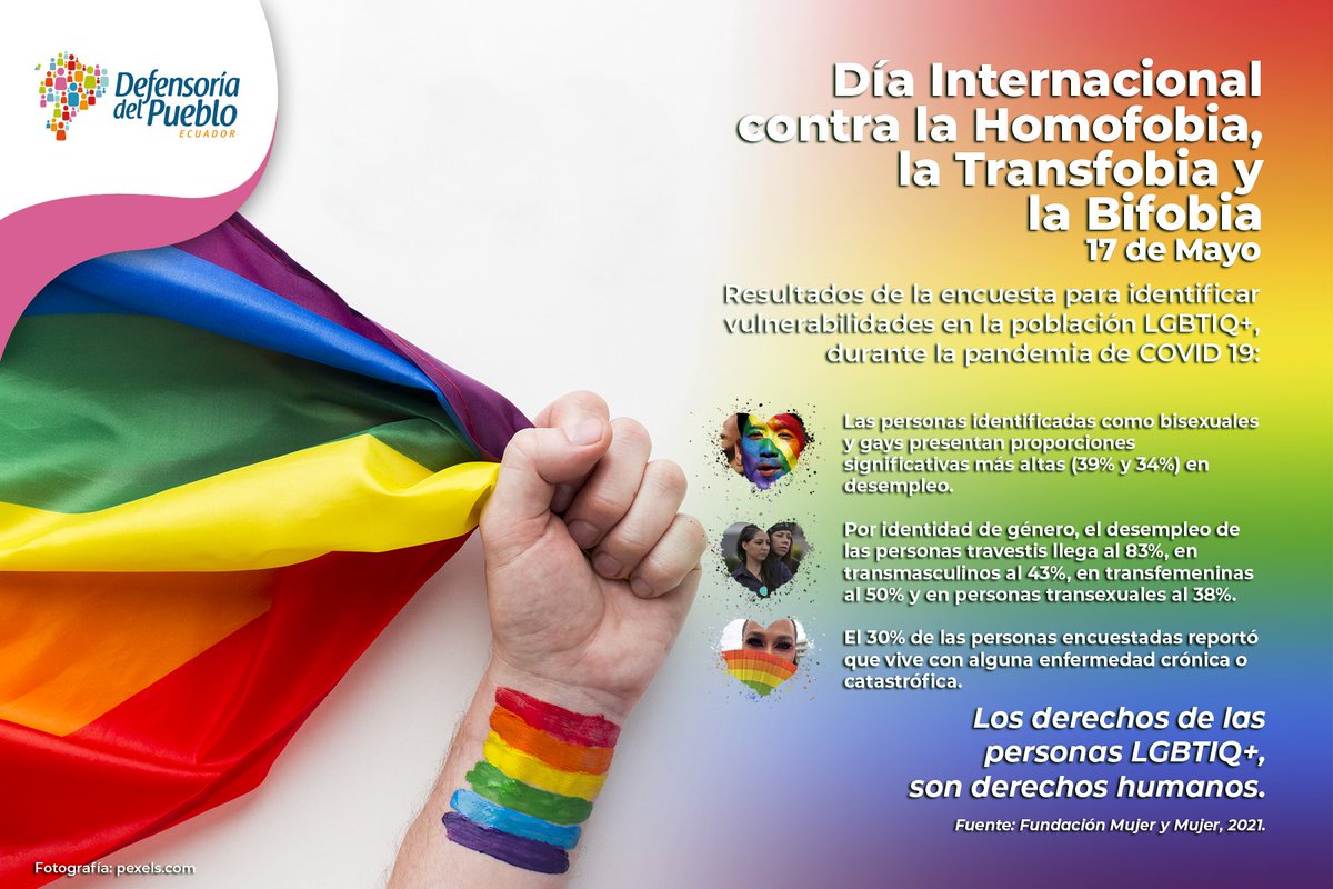 DEFENSORIAEC's tweet photo. En el “Día Internacional contra la Homofobia, la Transfobia y la Bifobia” recordarmos la necesidad de promover una sociedad con igualdad de #Derechos para todas las personas. https://t.co/NZQwdoW3g6