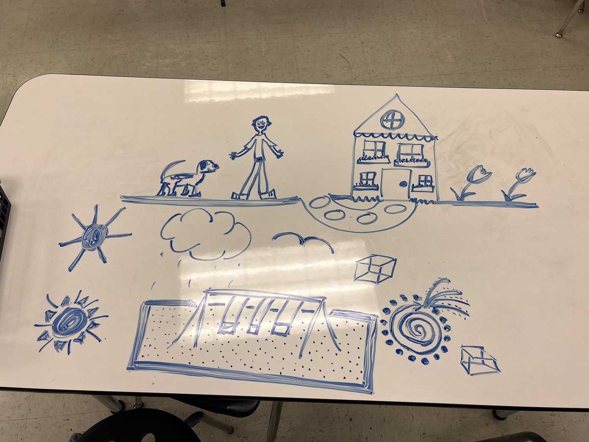 Mrs. Mitchell tweet media