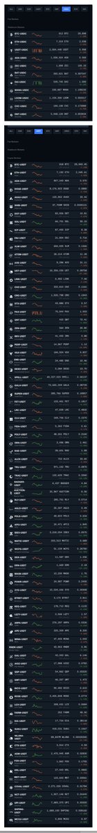 alangaustin's tweet photo. .@coinbase you have 11 USDC pairs, and over 80 USDT pairs, yet Litecoin isn't paired with either.

Can you explain this? https://t.co/fbogmVQzlm