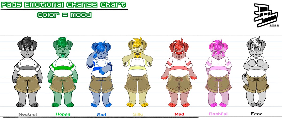 Denabopped's tweet image. Fun Little Thing About Pads, His Fur Changes Depending on what emotion he is feeling. This is linked to his psychic abilities! #PlayerZ #Manga #CLIPSTUDIOPAINT